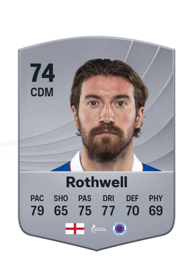 Joe Rothwell