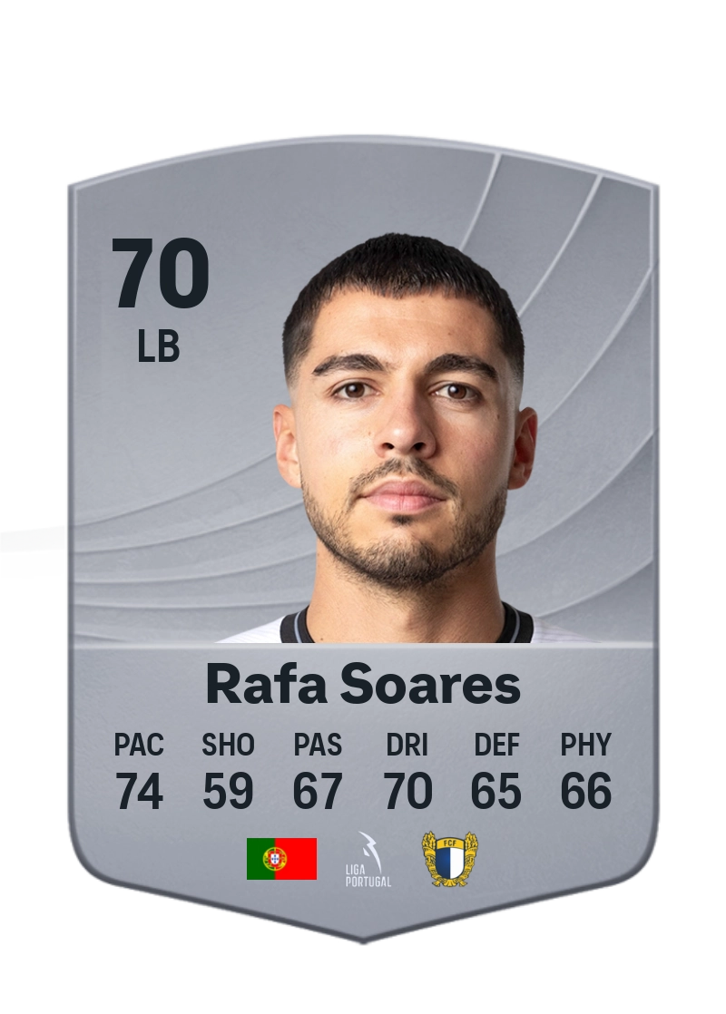 Rafa Soares