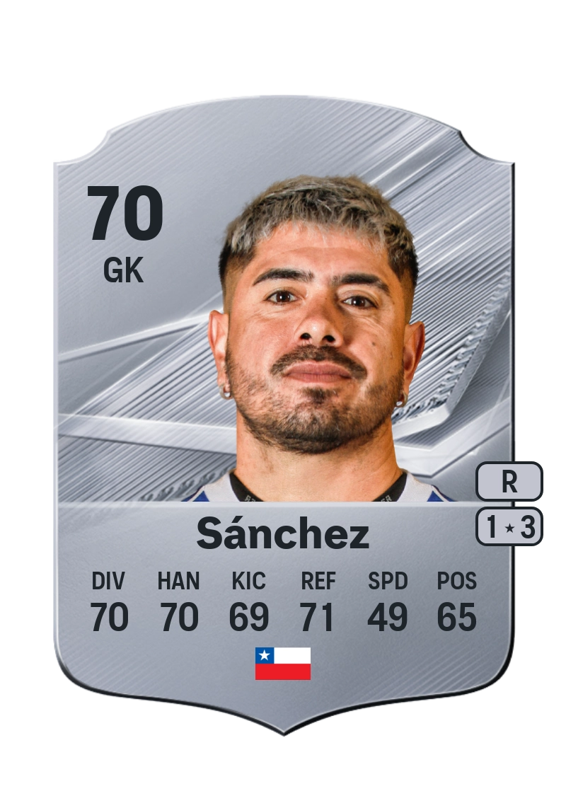 Diego Sánchez