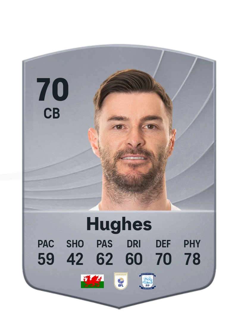 Andrew Hughes