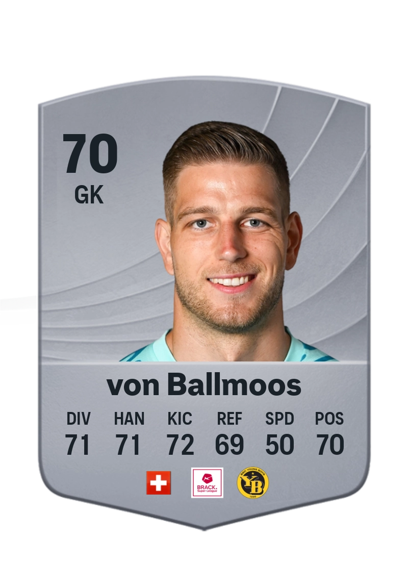 David von Ballmoos