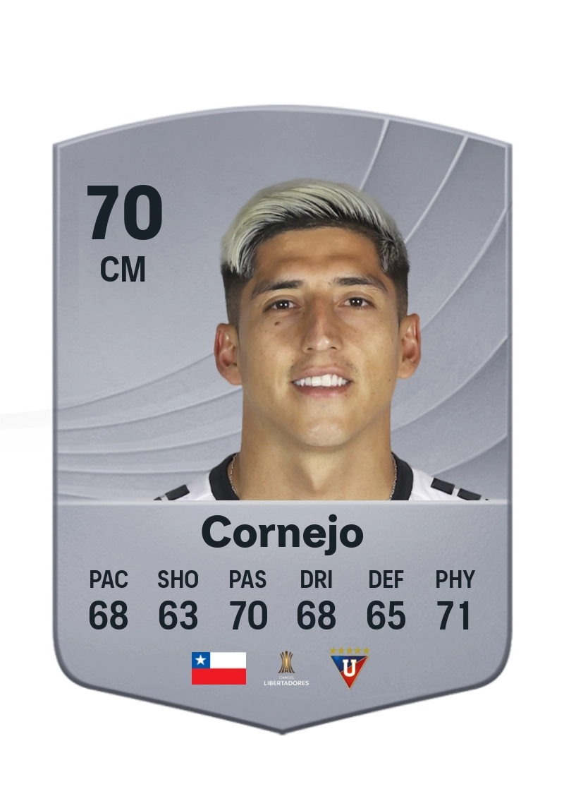 Fernando Cornejo