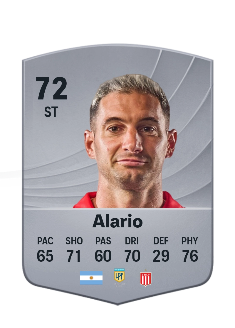 Lucas Alario