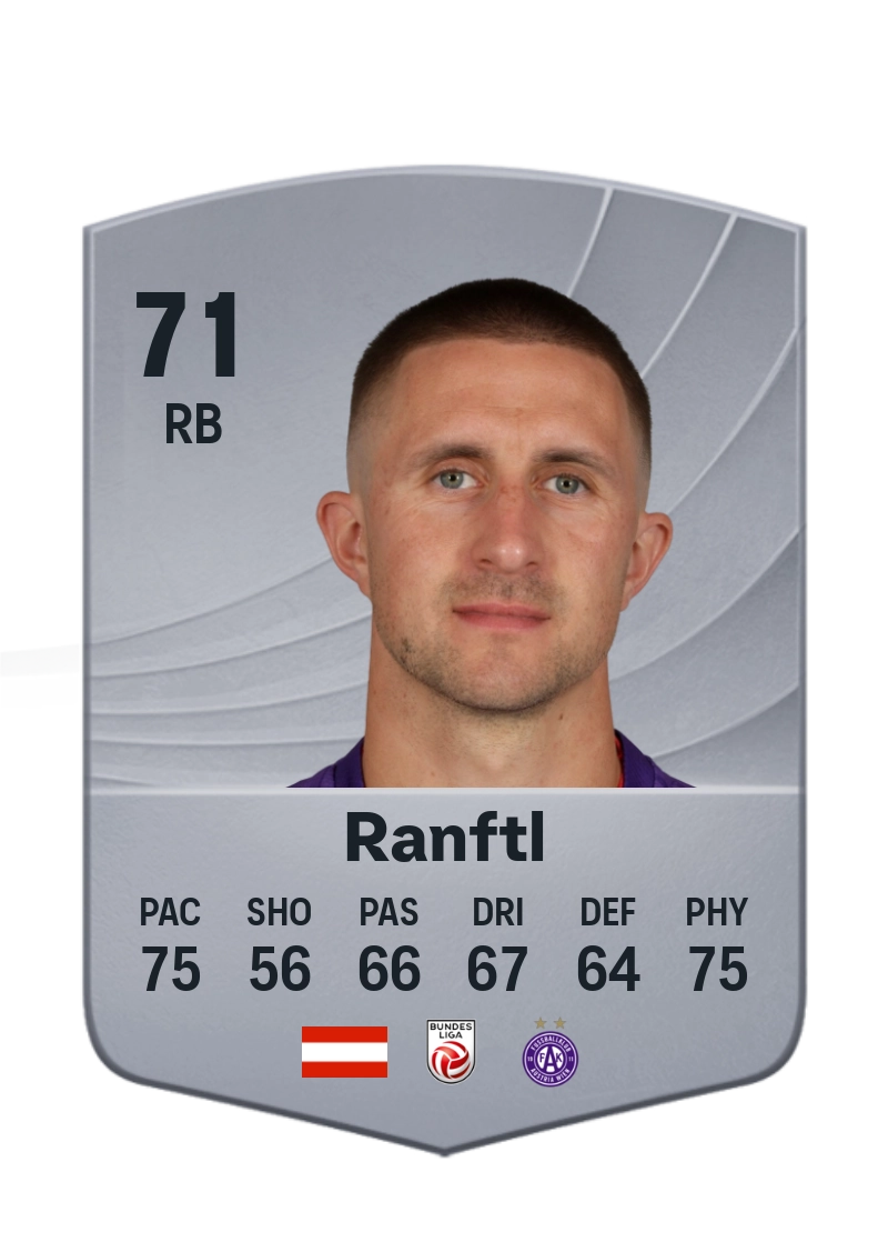 Reinhold Ranftl
