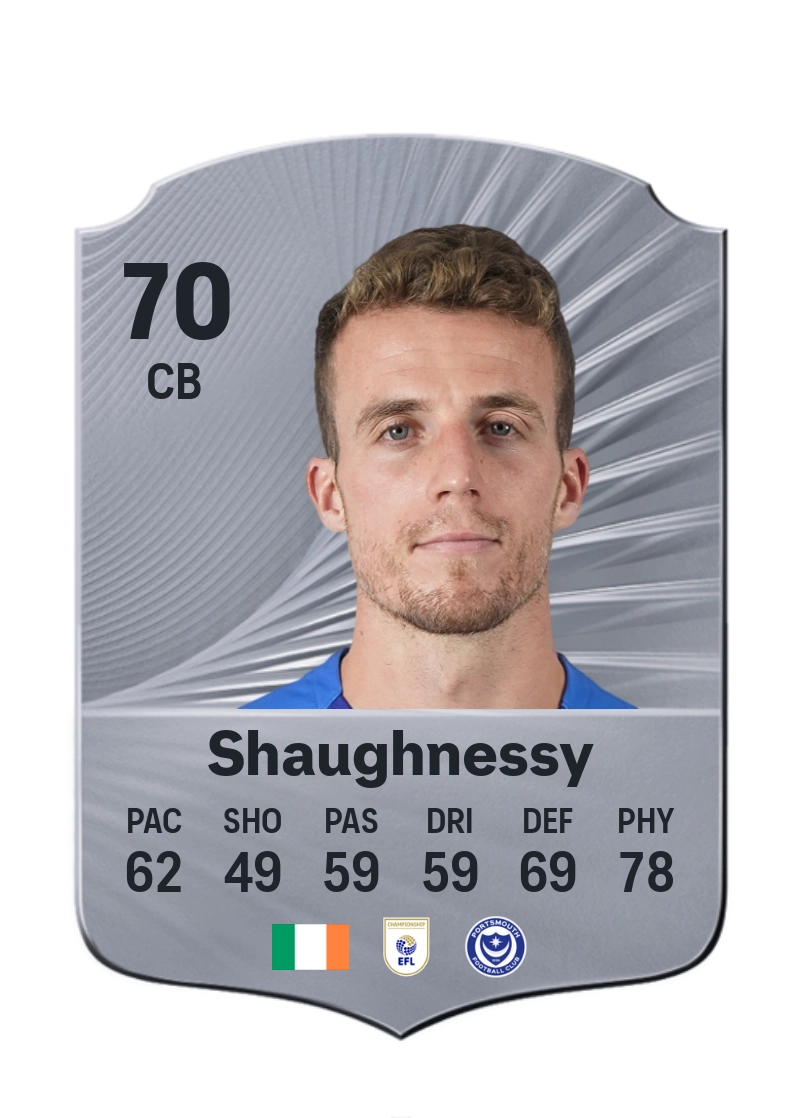 Conor Shaughnessy