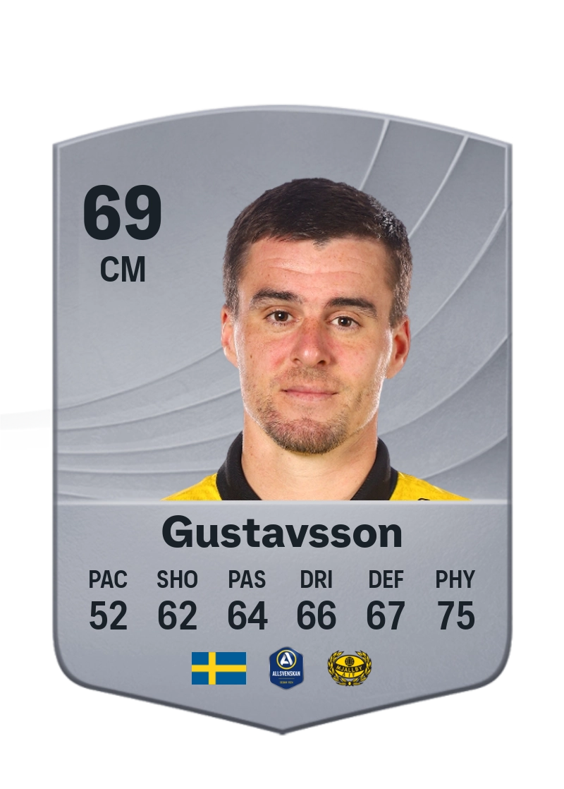 Jesper Gustavsson