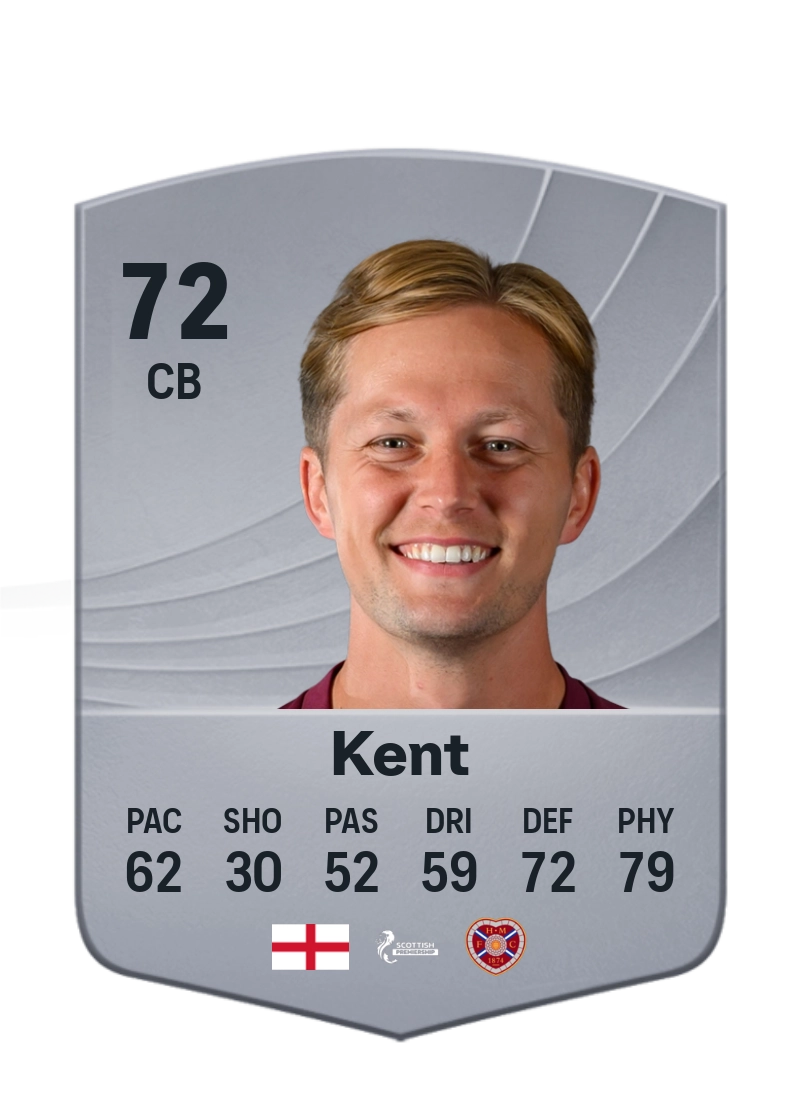 Frankie Kent