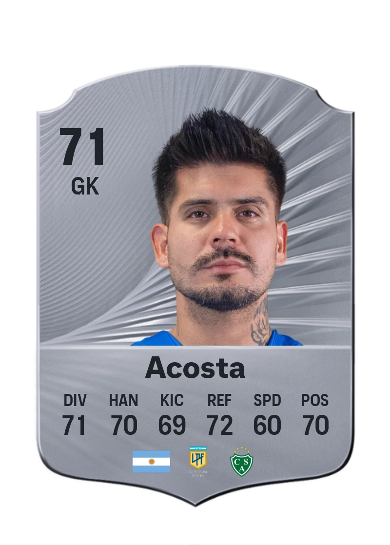 Lucas Acosta