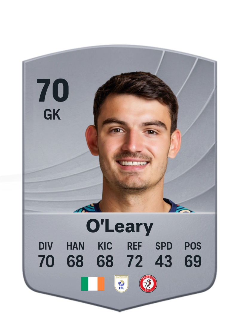 Max O'Leary