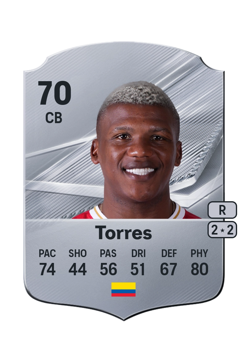 Marlon Torres