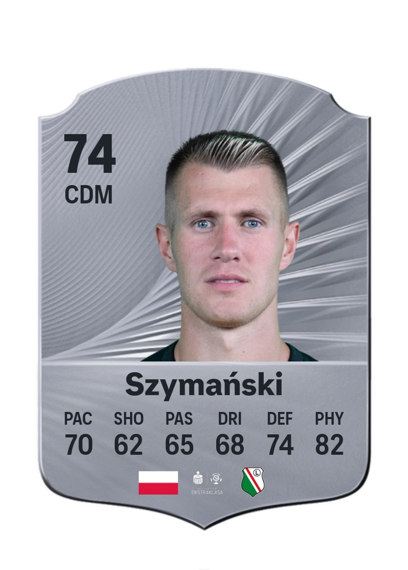 Damian Szymański