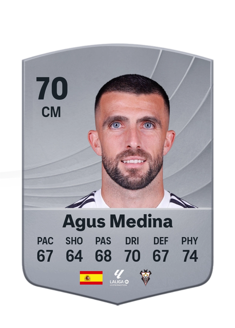 Agus Medina