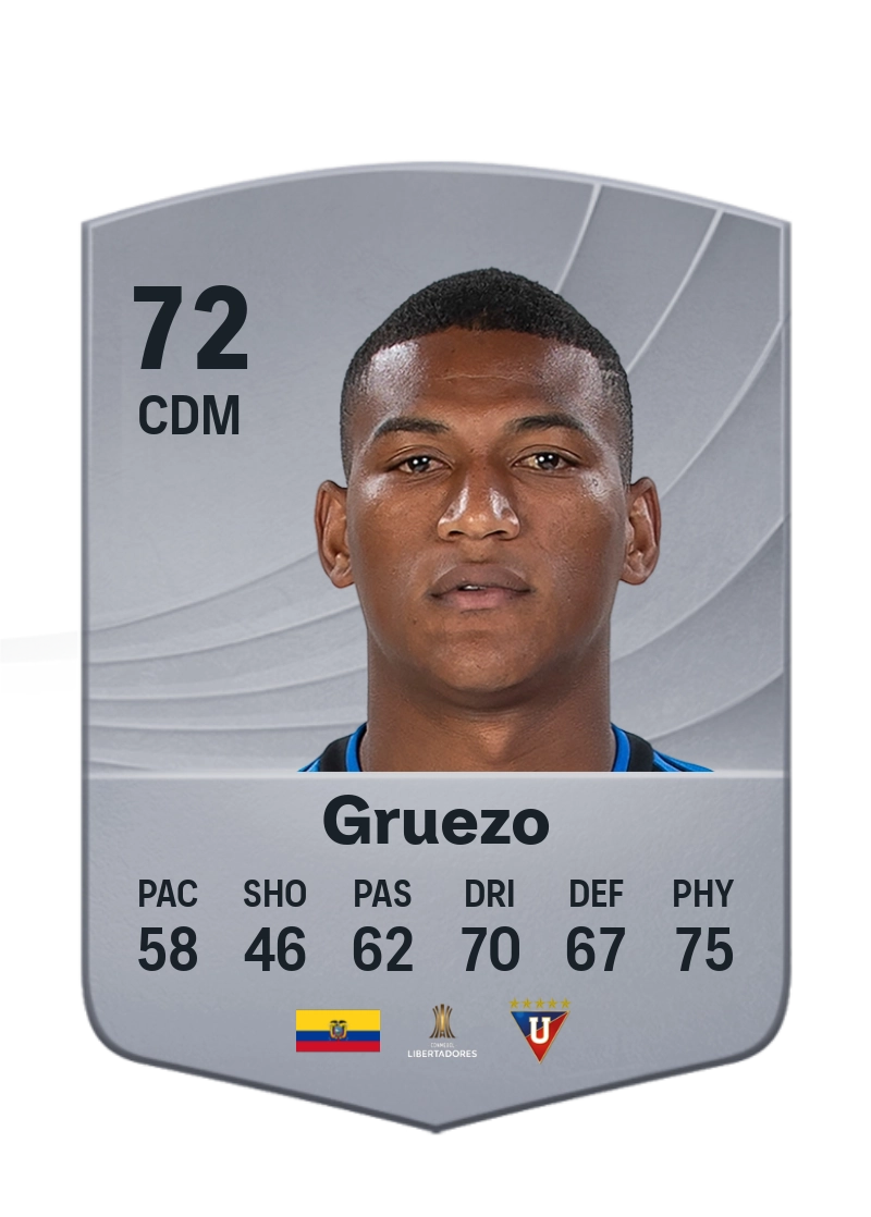 Carlos Gruezo