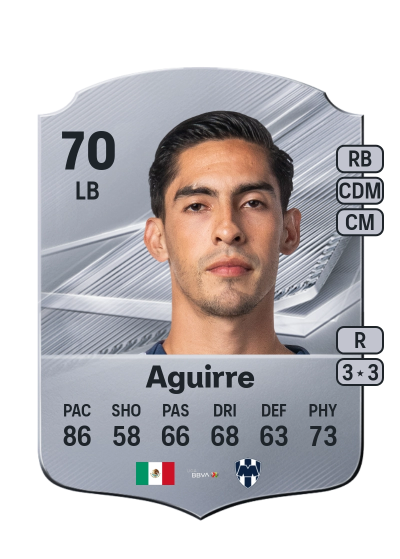 Erick Aguirre
