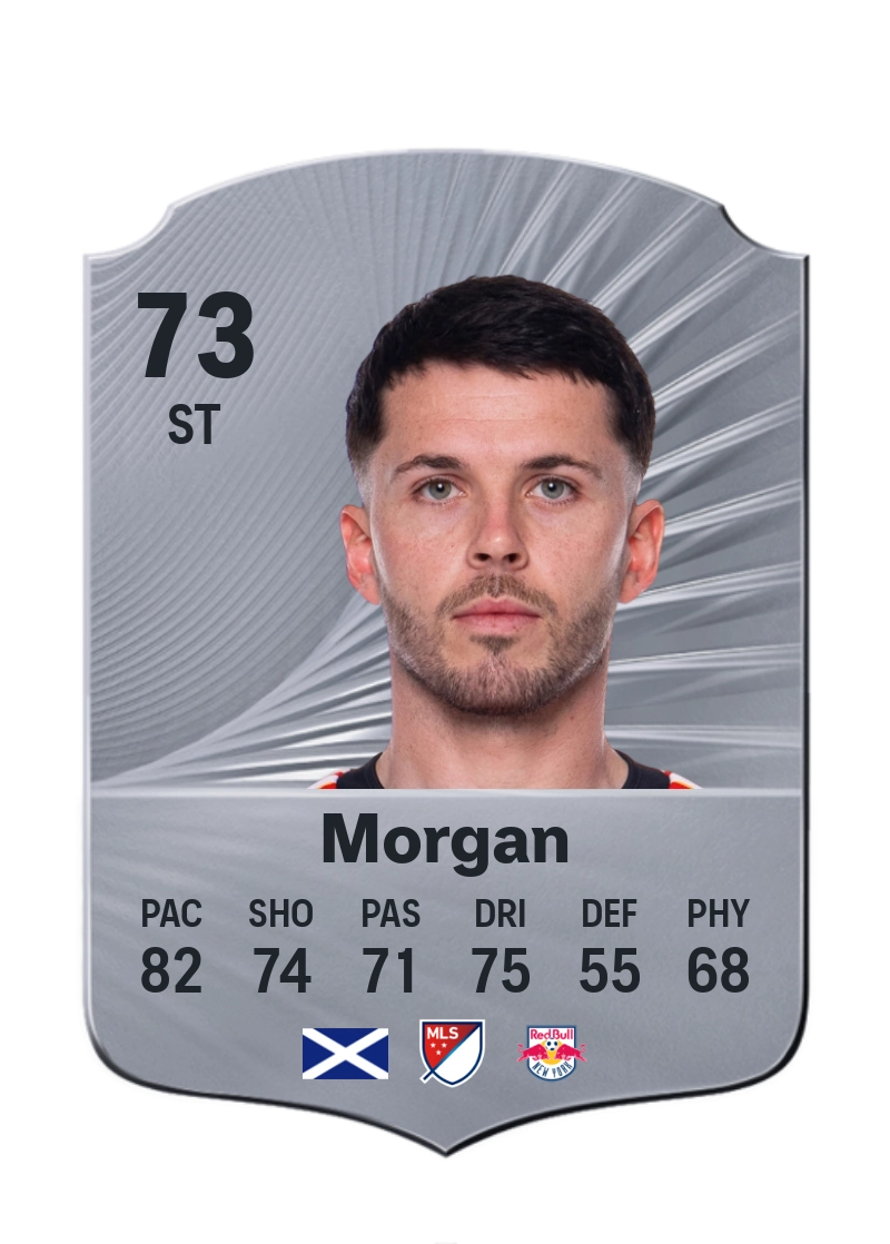 Lewis Morgan