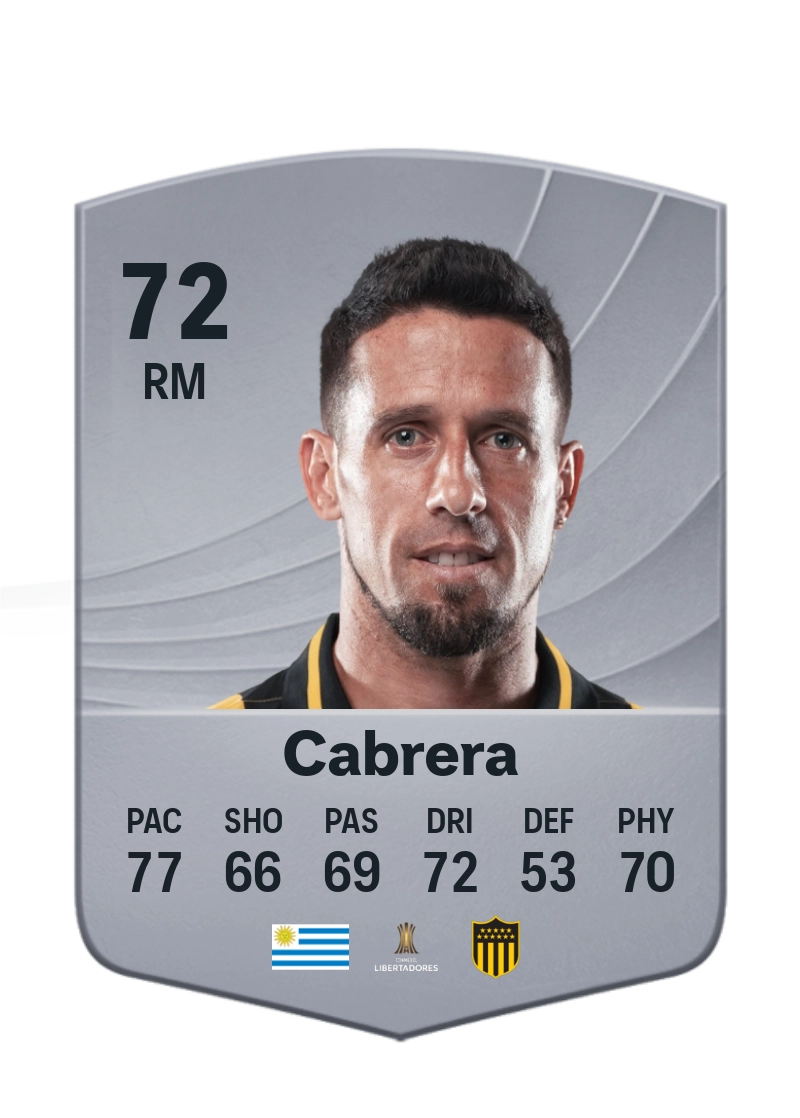Javier Cabrera