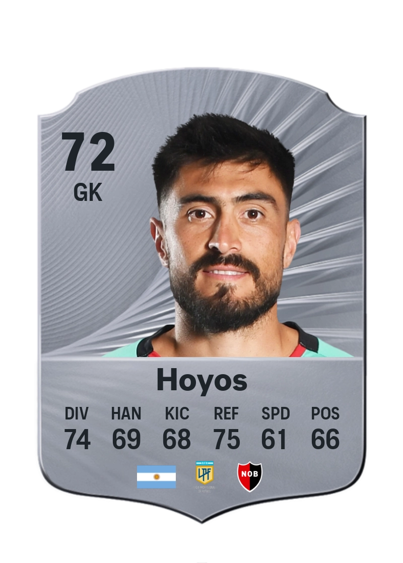 Lucas Hoyos