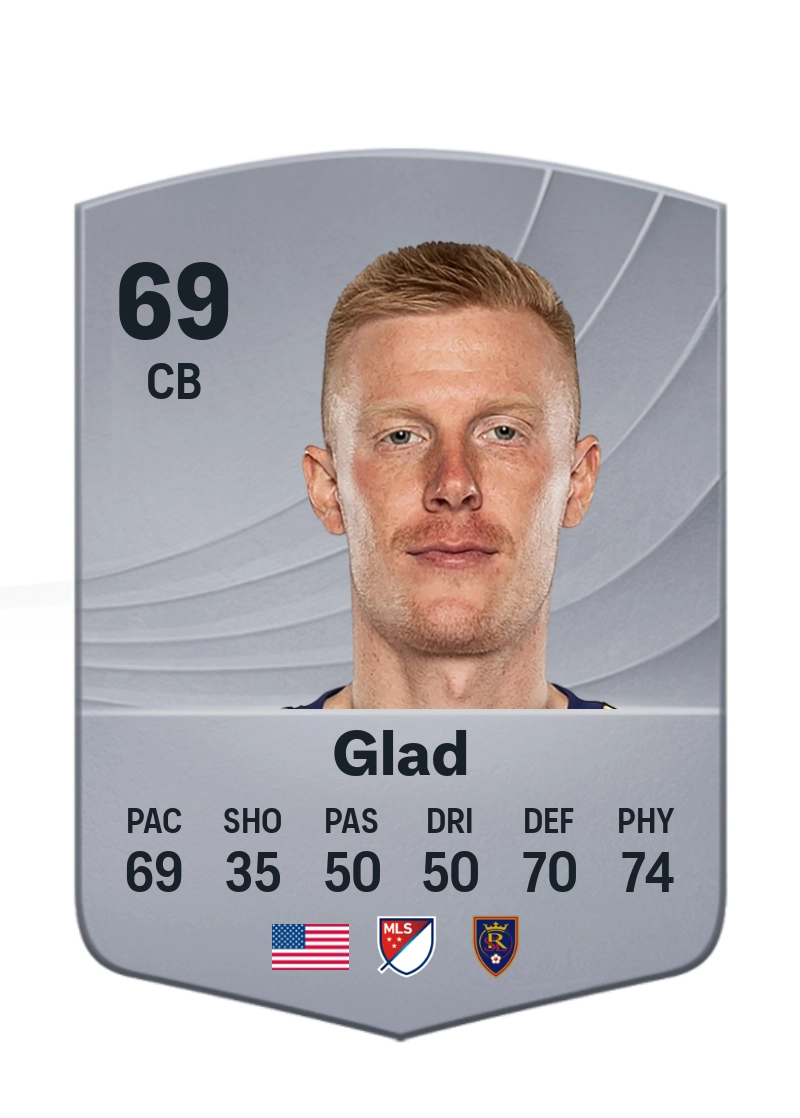 Justen Glad