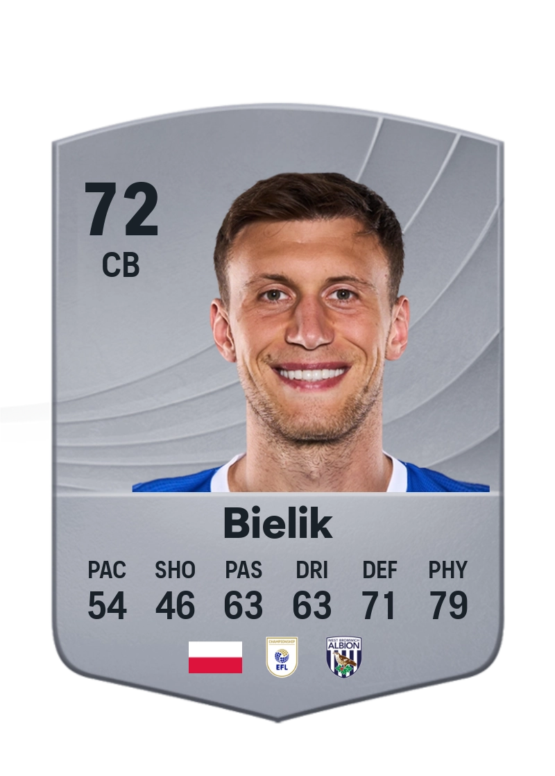 Krystian Bielik