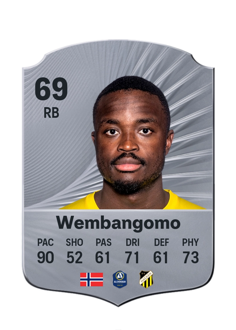 Brice Wembangomo