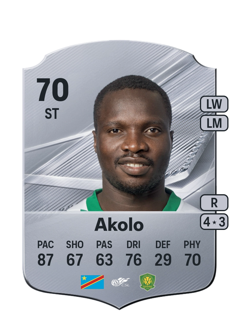 Chadrac Akolo