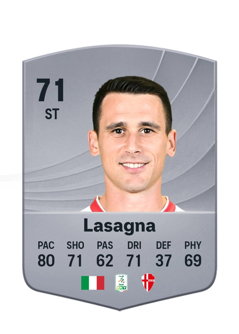 Kevin Lasagna