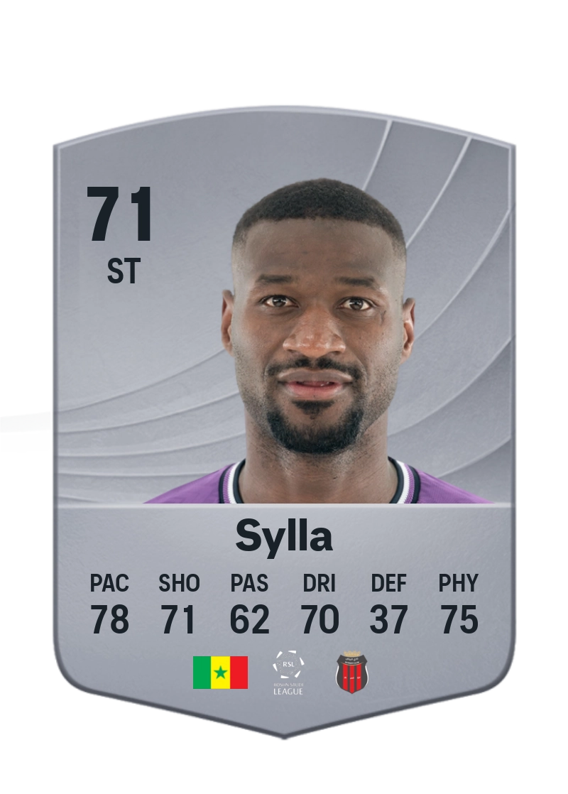 Mamadou Sylla