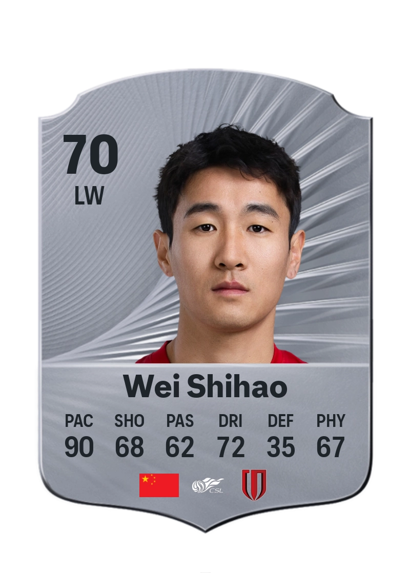 Wei Shihao