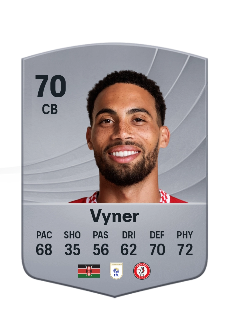 Zak Vyner