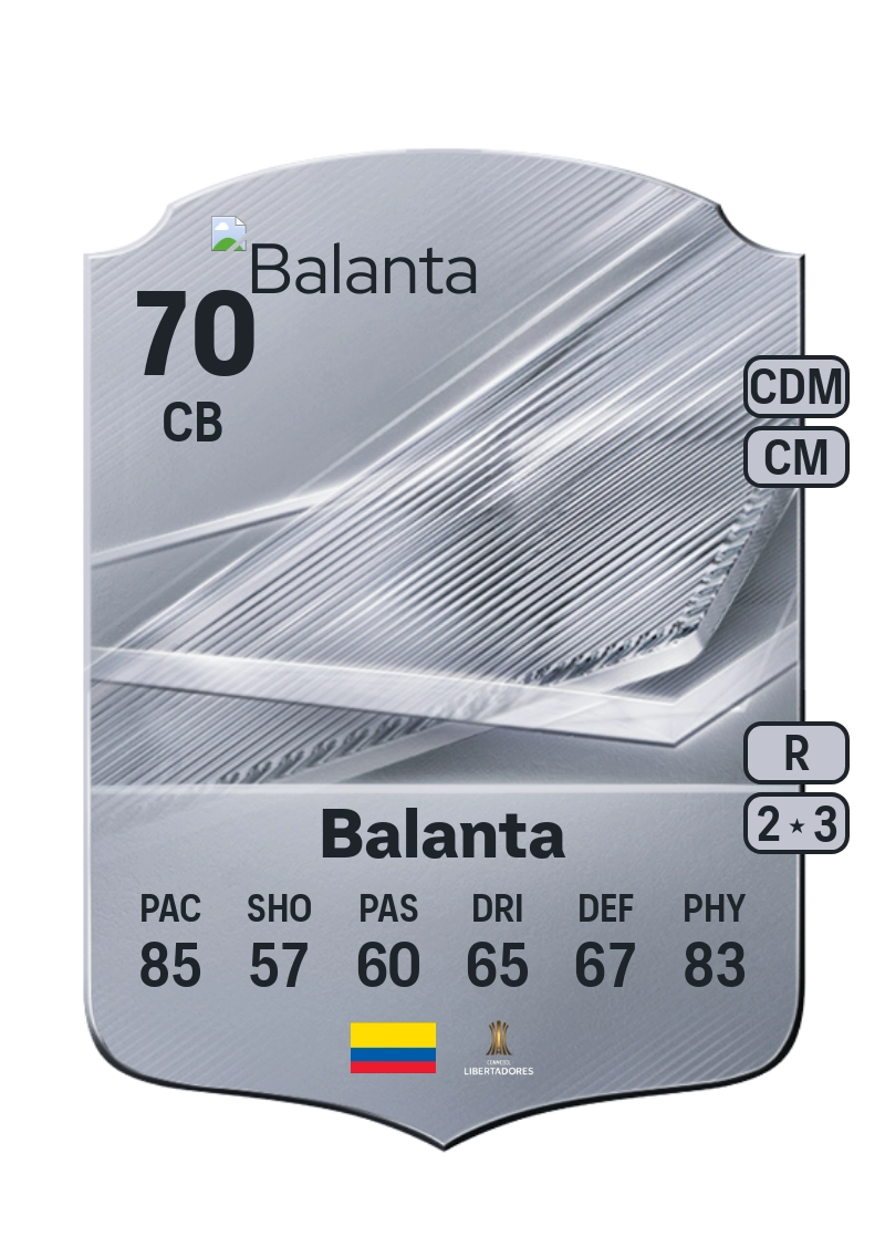 Kevin Balanta