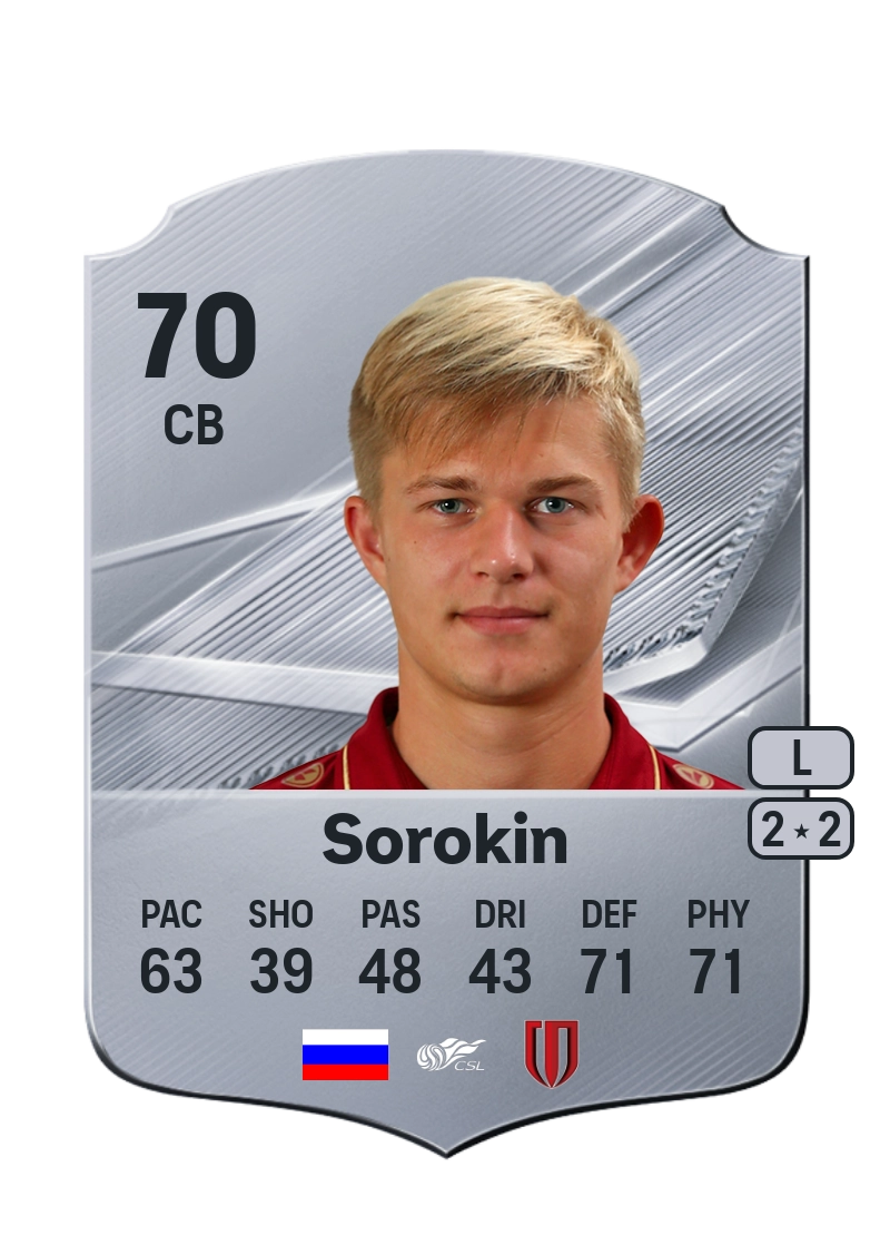 Egor Sorokin