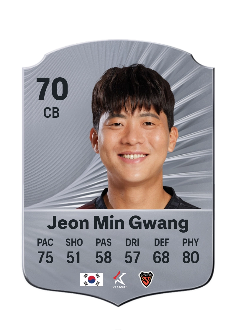 Jeon Min Gwang