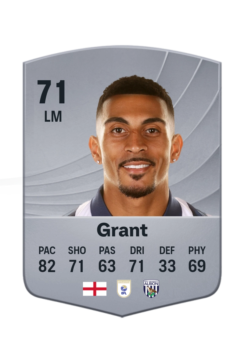 Karlan Grant
