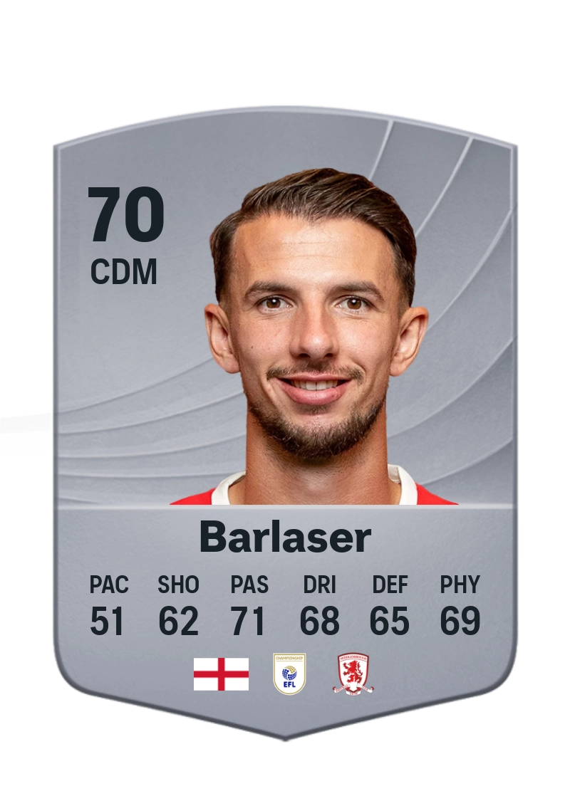 Daniel Barlaser