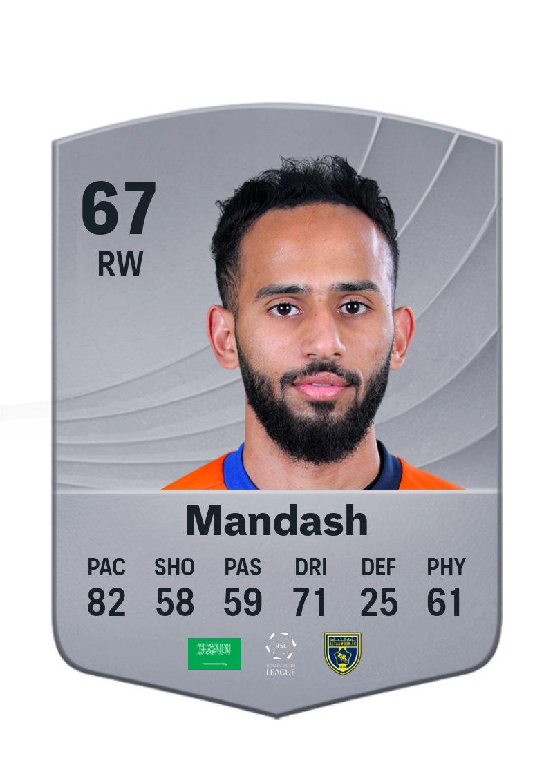 Sultan Mandash