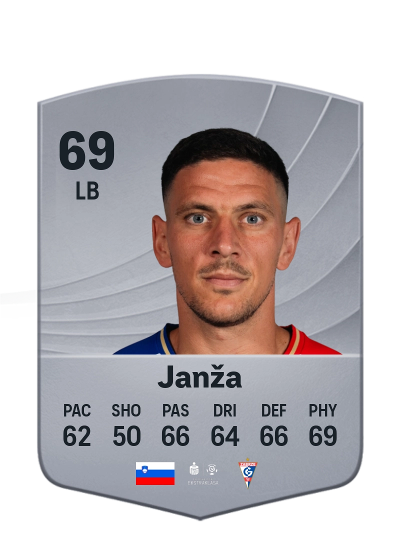 Erik Janža