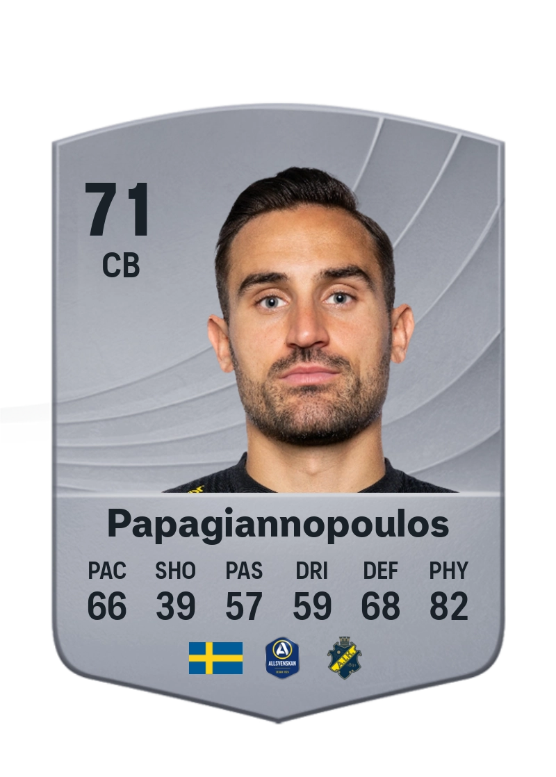 Sotirios Papagiannopoulos