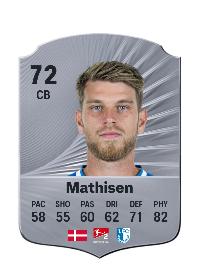 Marcus Mathisen