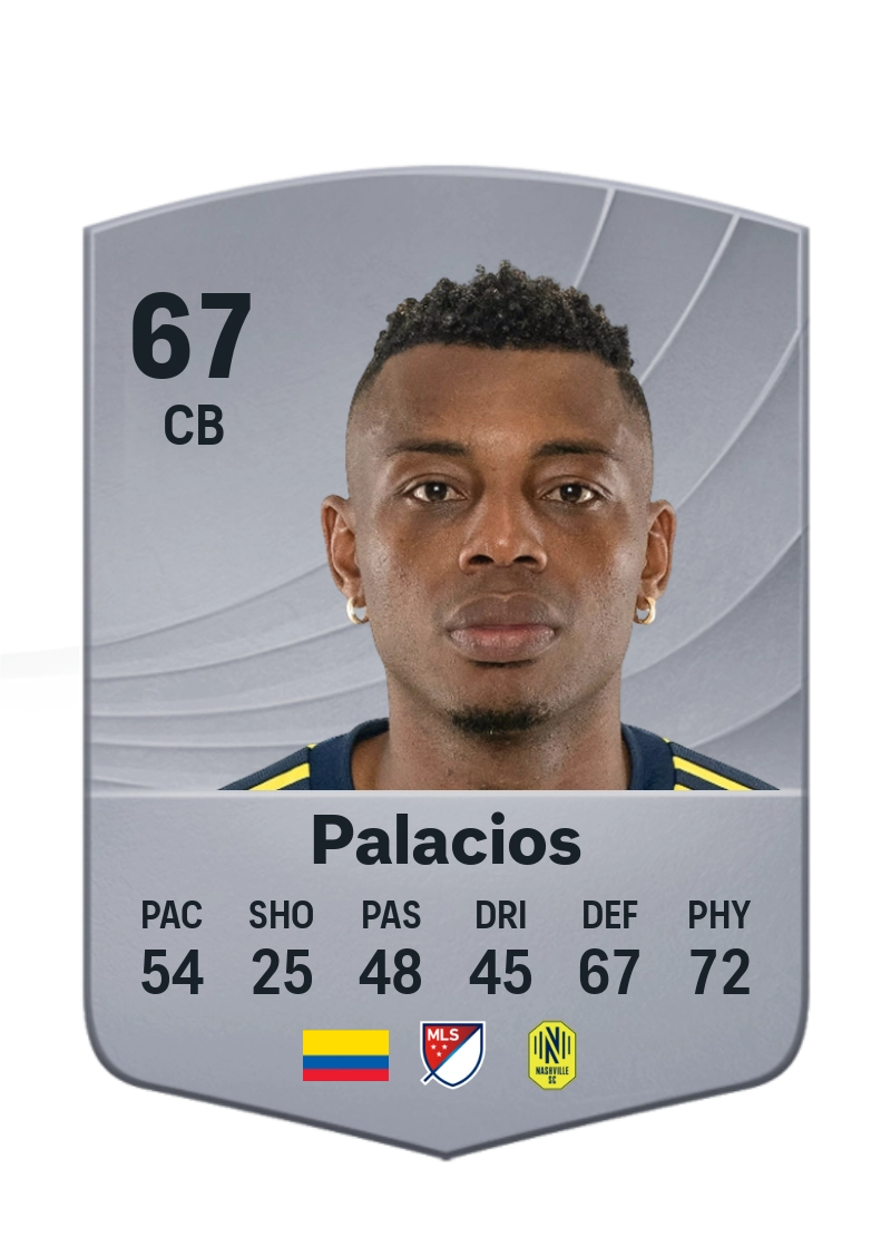 Jeison Palacios
