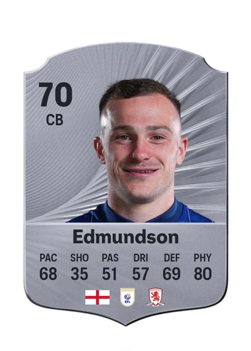 George Edmundson