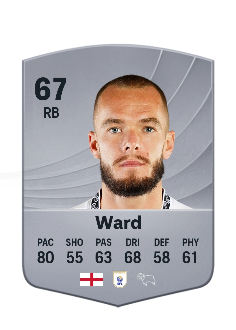 Joe Ward