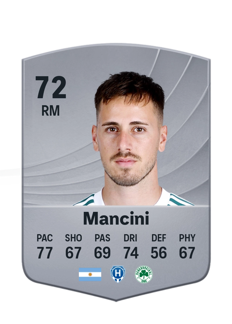 Daniel Mancini
