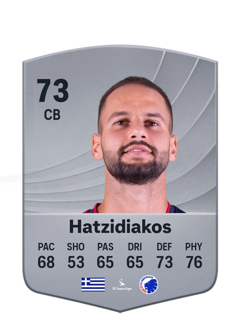 Pantelis Hatzidiakos