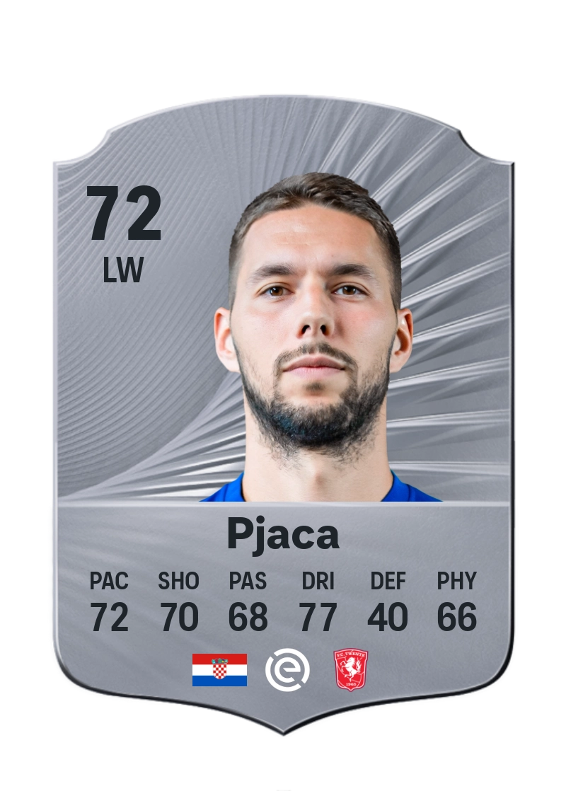 Marko Pjaca