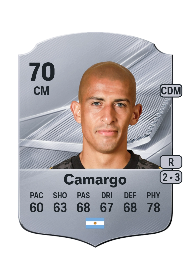 Alejandro Camargo