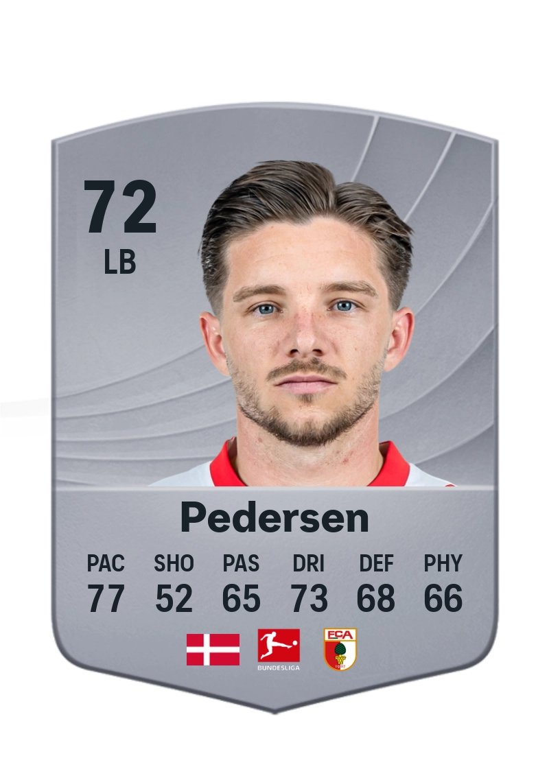 Mads Pedersen