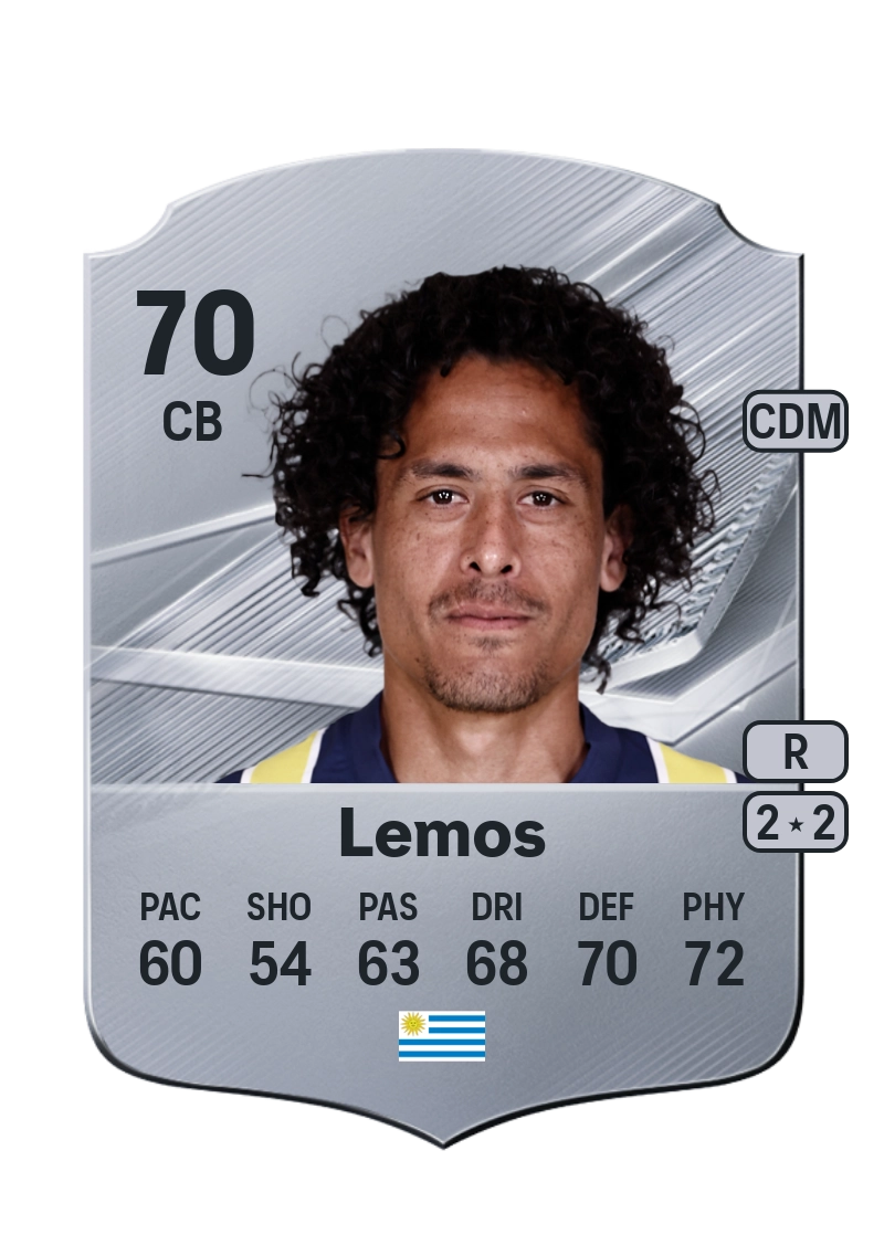 Mauricio Lemos