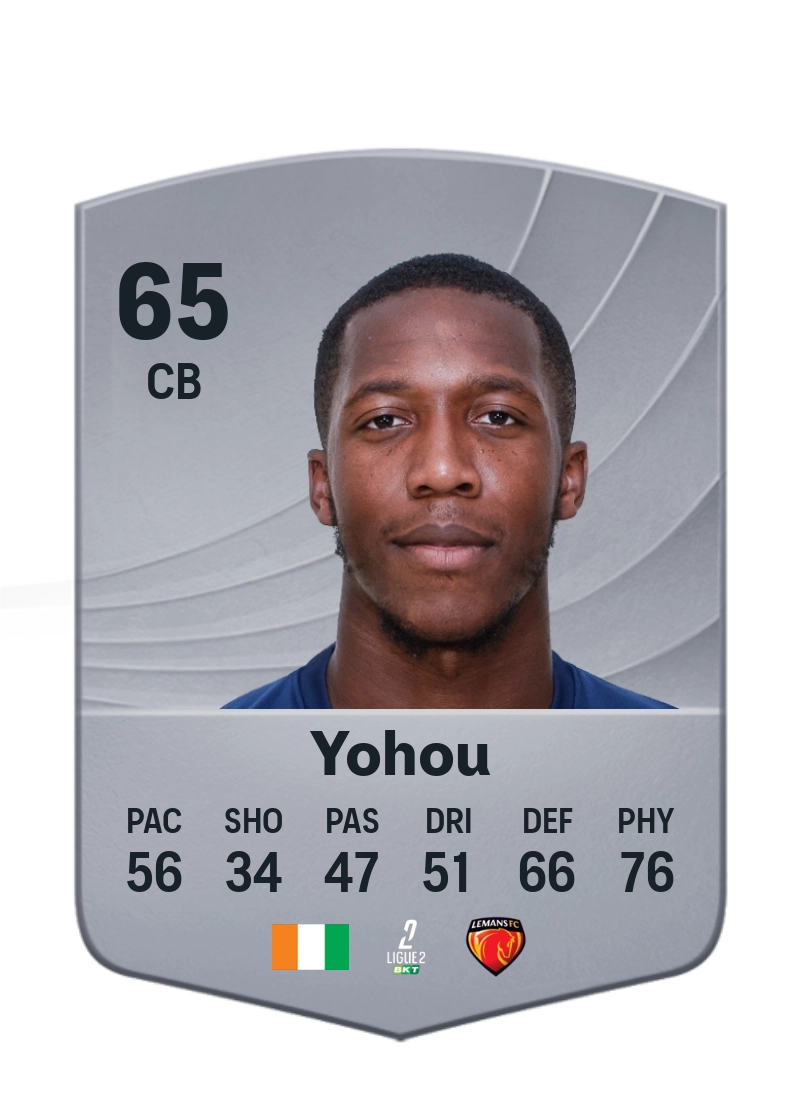 Samuel Yohou
