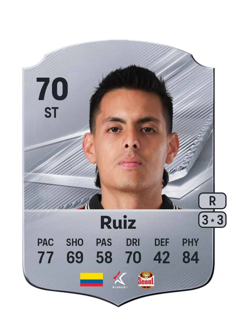 Leonardo Ruiz