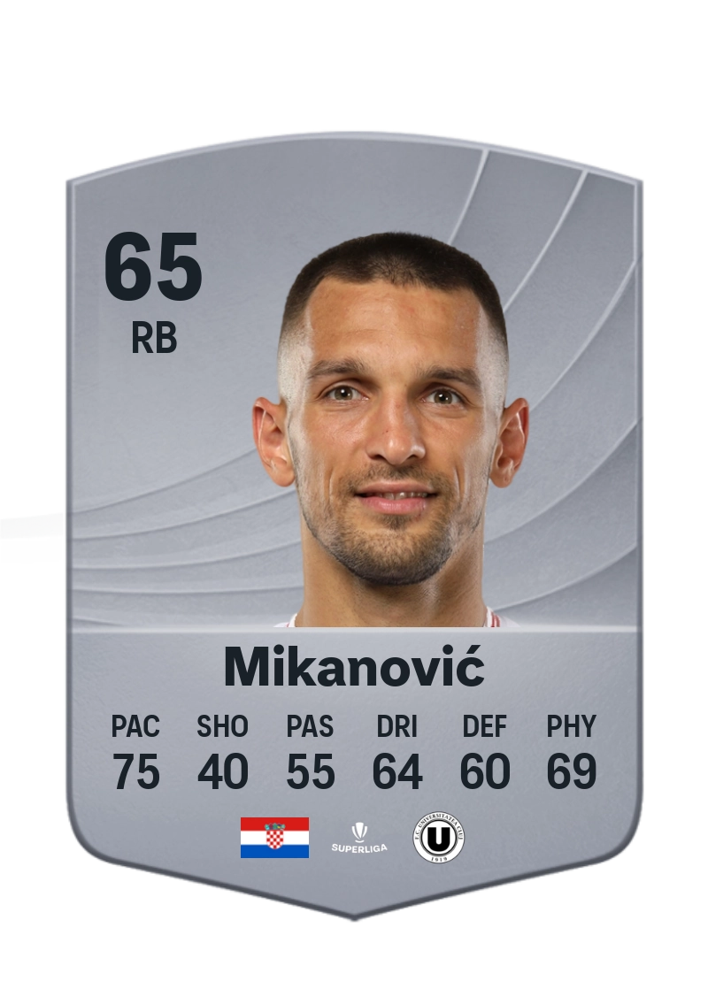 Dino Mikanović